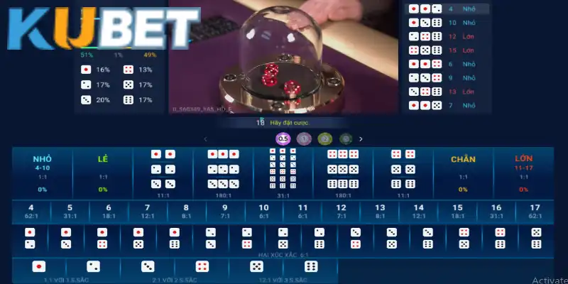 Công thức đánh tài xỉu giúp bạn hốt bạc từ Kubet